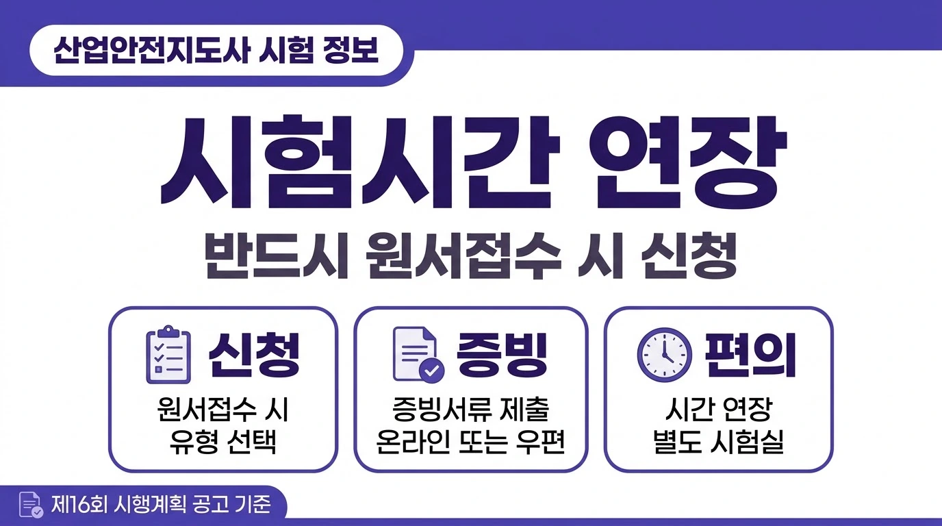 산업안전지도사 시험 응시편의 신청 안내, 접수할 때 증빙서류 제출