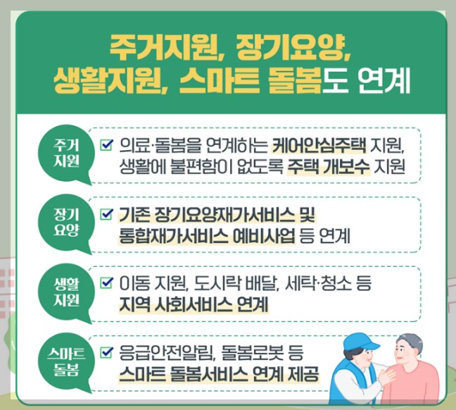 노인의료통합지원시범사업을 소개합니다