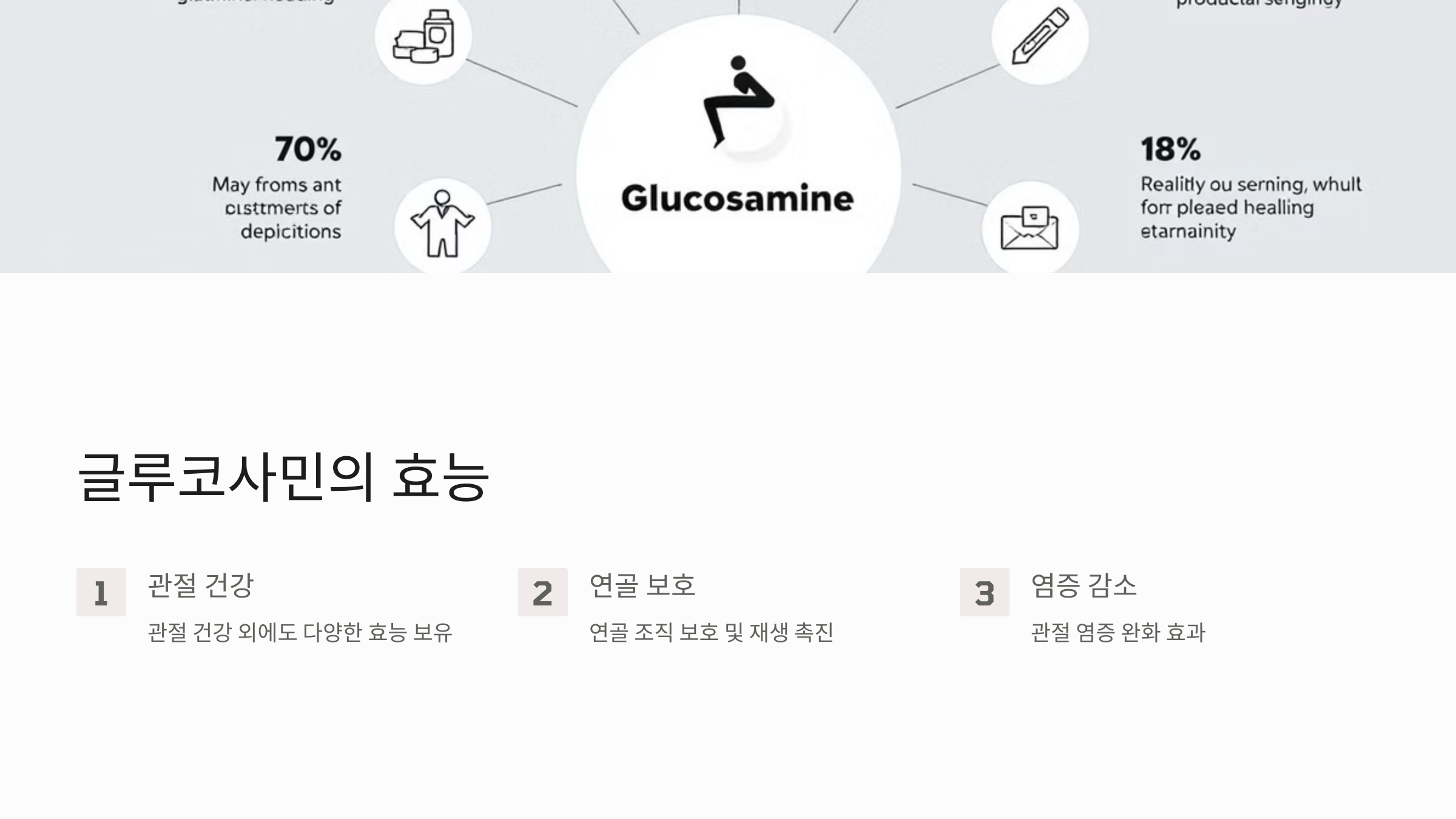 글루코사민과 관련된 사진입니다.