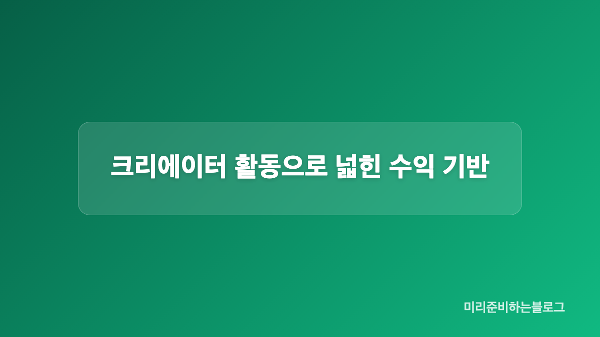 우선그룹 IPO 전략과 계열사 사업 구성