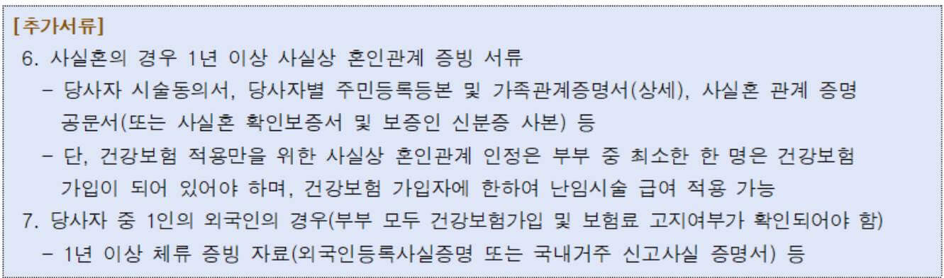 난임부부 시술비 지원