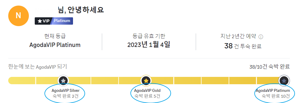 아고다 등급