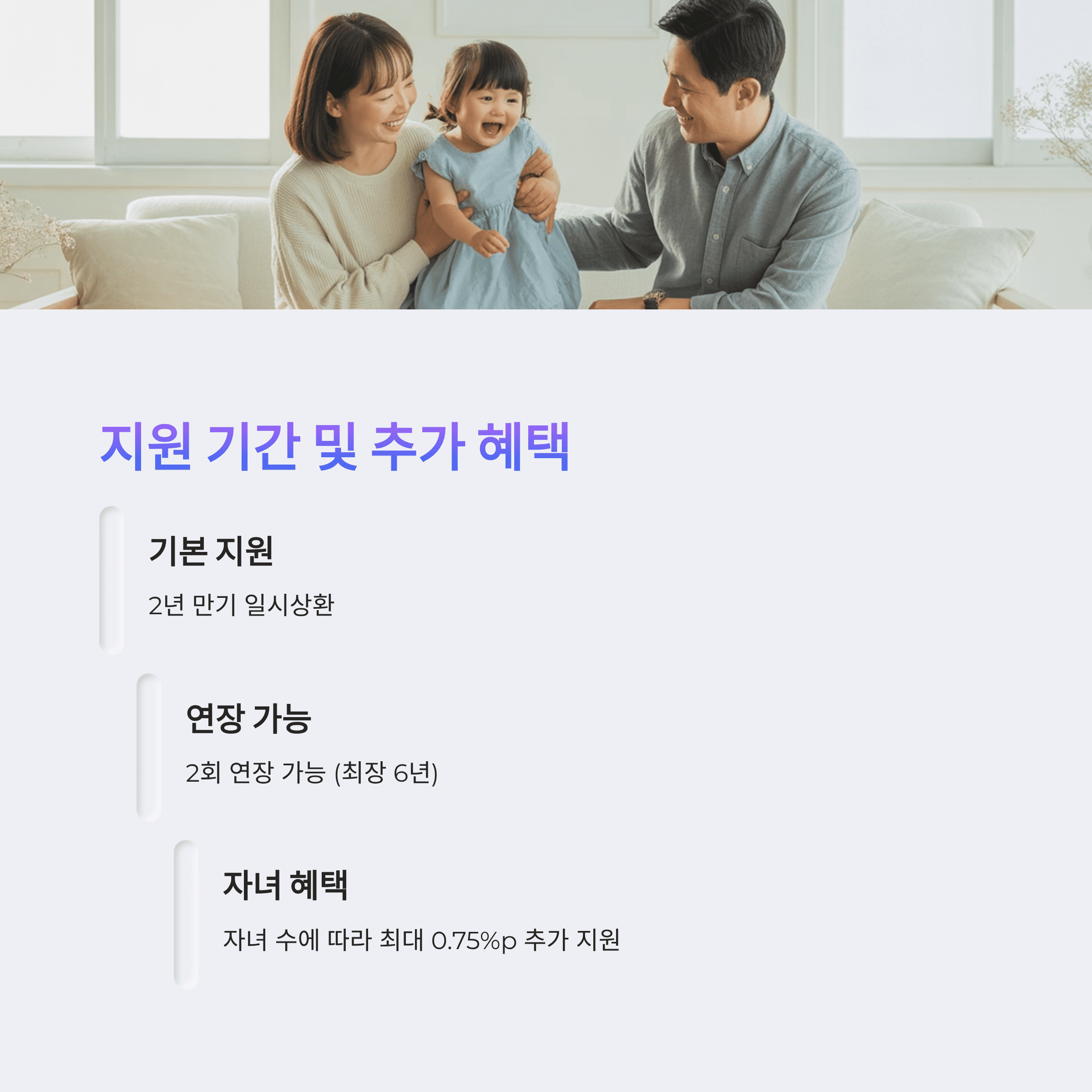 대전 청년,신혼부부 주택임차보증금 이자지원