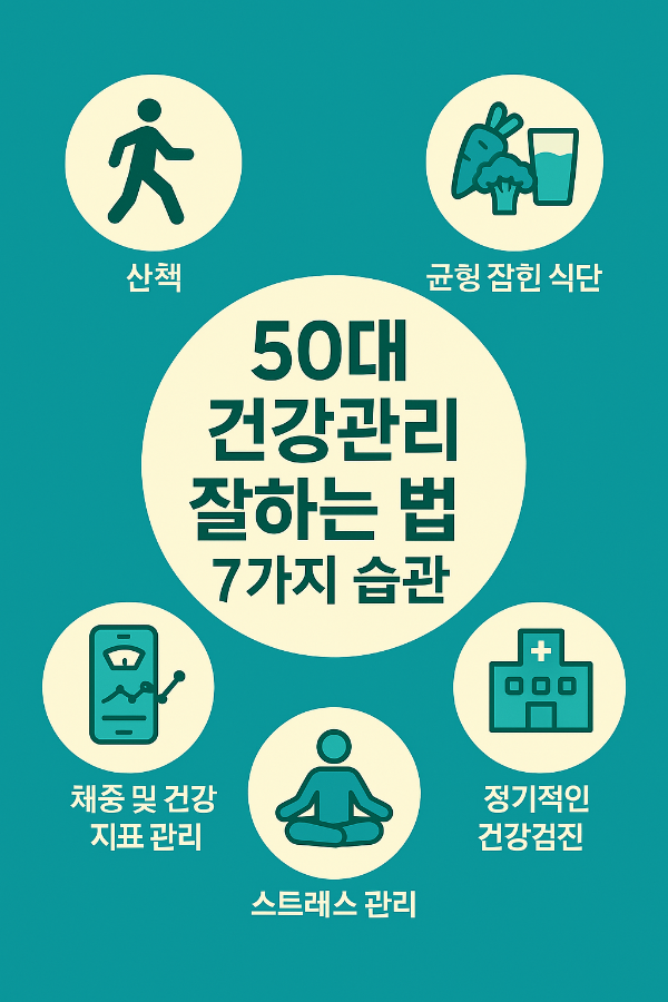 #50대건강관리 #건강관리습관 #50대건강습관 
#건강관리잘하는법 #건강관리노하우 #건강관리팁 
#중장년건강관리 #건강정보 #생활건강정보 
#건강계산기 #무료건강계산기 #BMI계산기 #기초대사량계산기 
#표준체중계산기 #하루칼로리계산기 #물섭취량계산기
