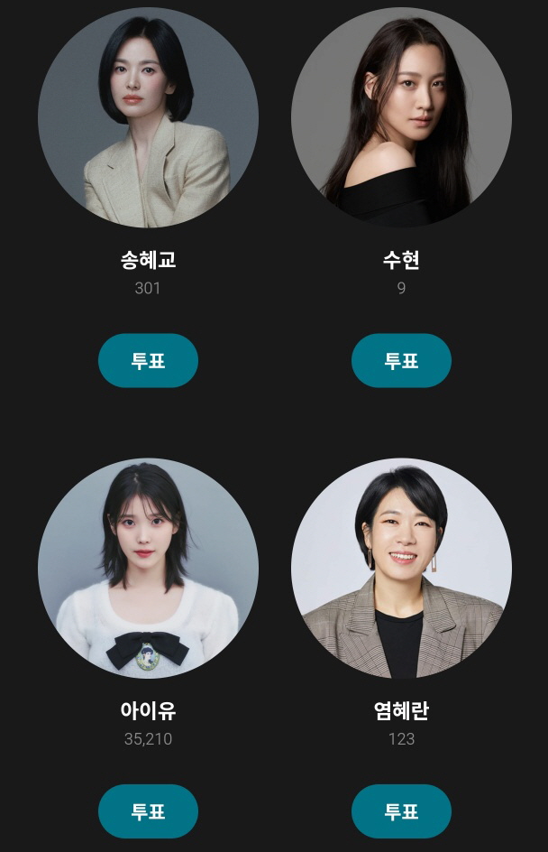 백상예술대상 인기상 여자 부문 후보