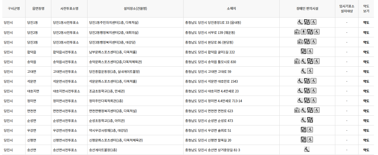 충남 당진시 대통령선거 사전투표 투표장소 투표소 위치 투표 방법