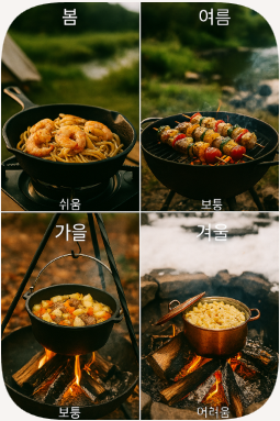 계절별 캠핑 요리 관련 사진