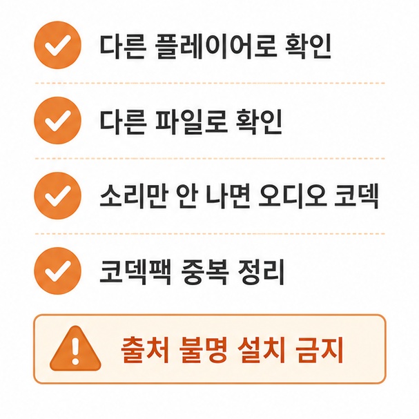 코덱 설치 후 재생 오류 대처 방법