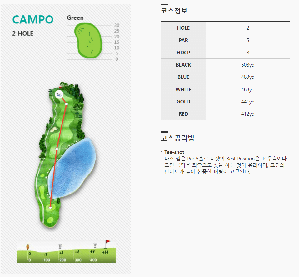 엘리시안제주 컨트리클럽 캄포코스 2