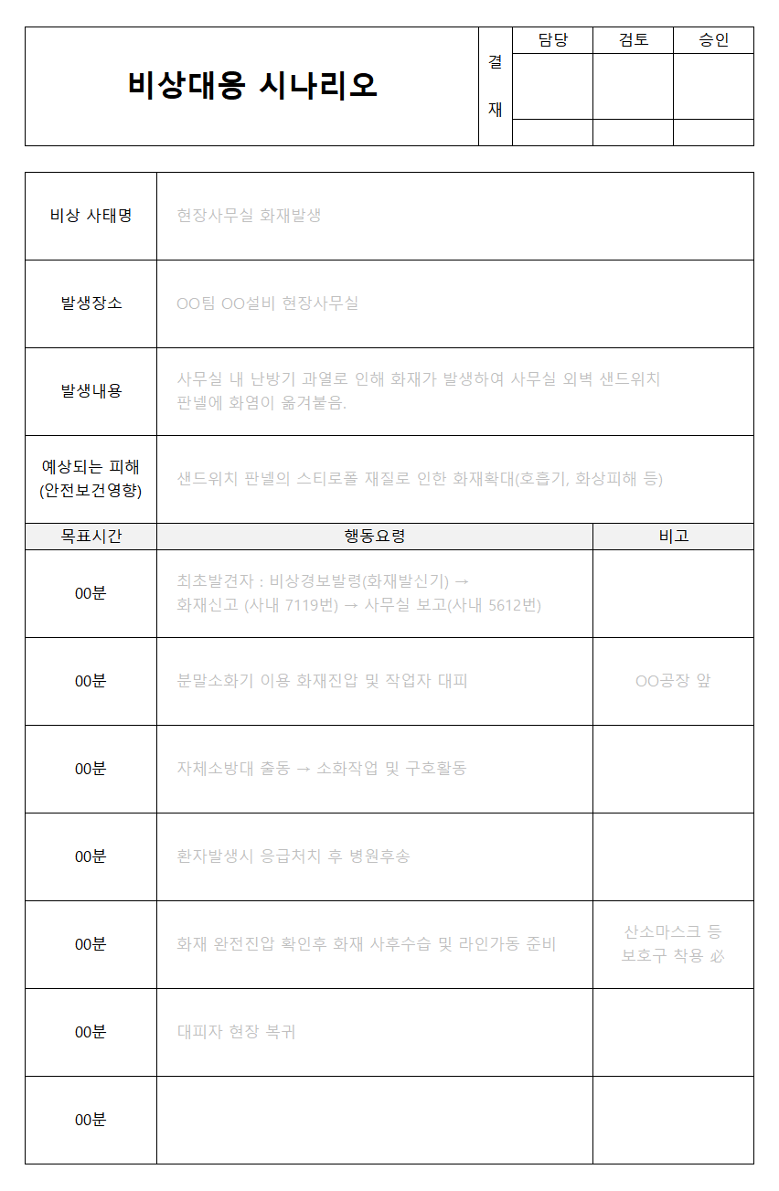비상대응 시나리오 양식