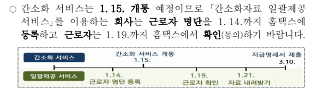 2023 μ°λ§μ μ° κΈ°κ°