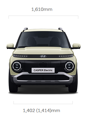 캐스퍼 전기차 가격 사전계약8