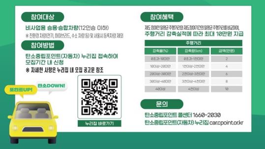 2025년 탄소중립포인트 자동차 혜택 및 신청기간, 신청방법 총정리