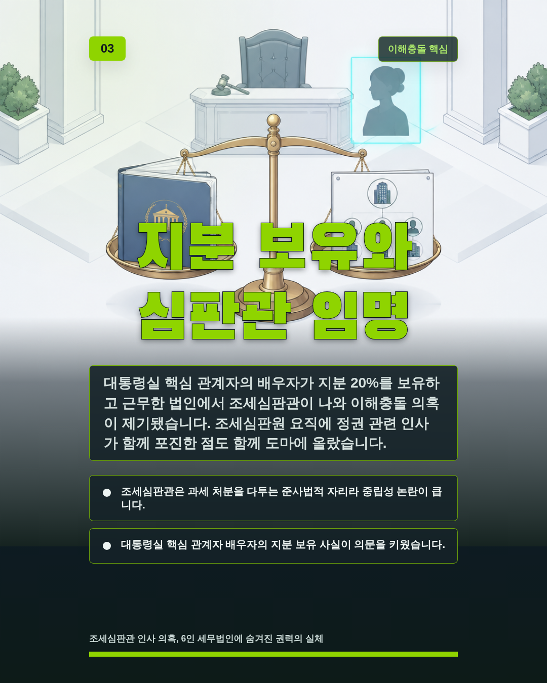 지분 보유와 심판관 임명
