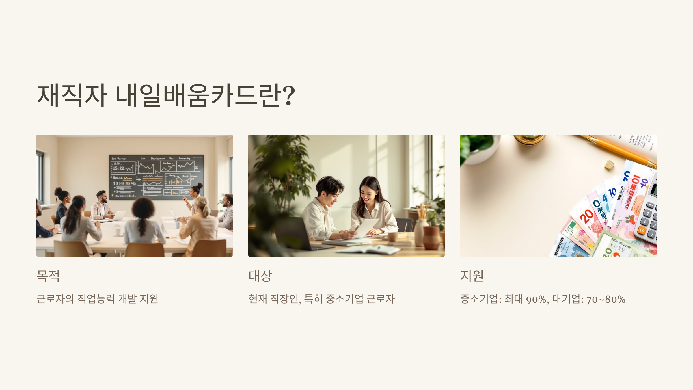 재직자 내일배움카드란?