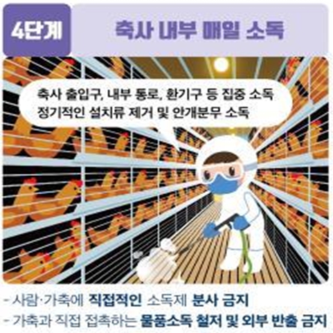 축사 내부 소독 농장소독 4단계