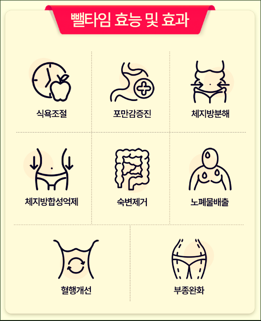 대구다이어트한약도 충분히 좋아요