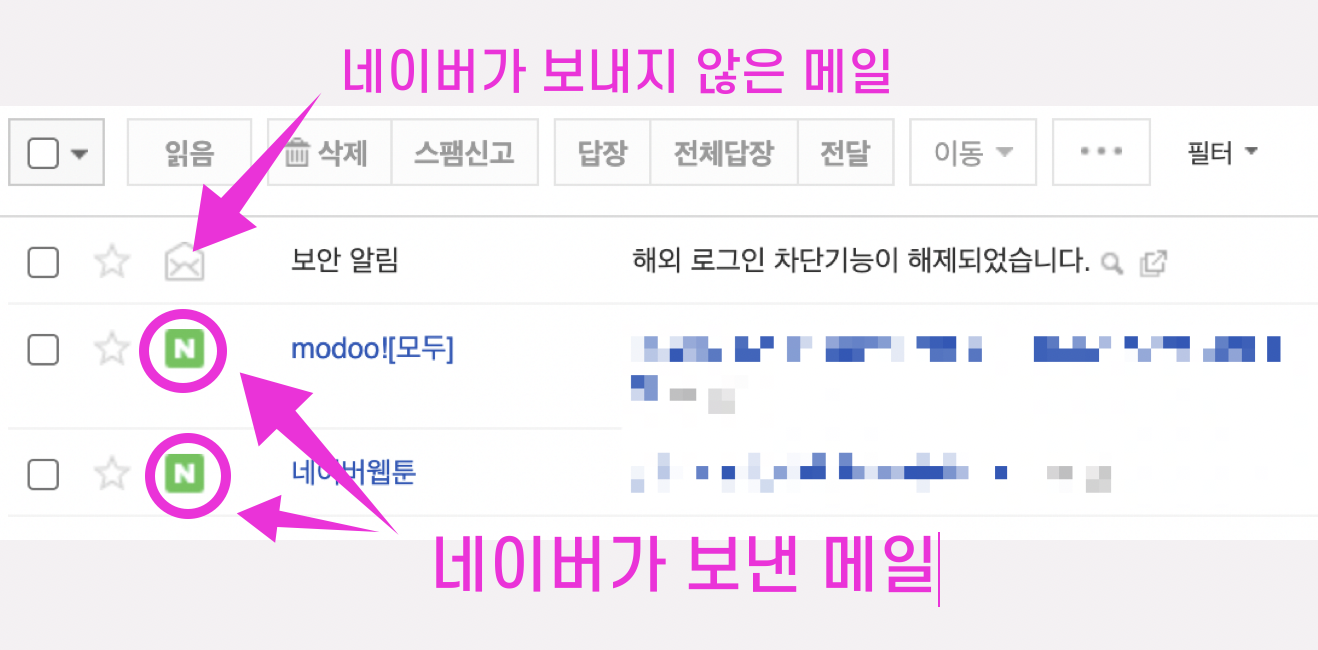 네이버가 보낸 메일과 그렇지 않은 메일을 구별하는 방법