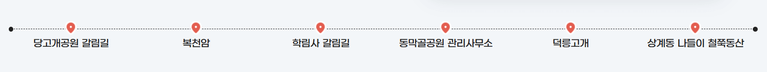 [서울둘레길 2코스 덕릉고개] 완벽 안내서: 자연과 도심이 어우러진 힐링 트레킹 코스