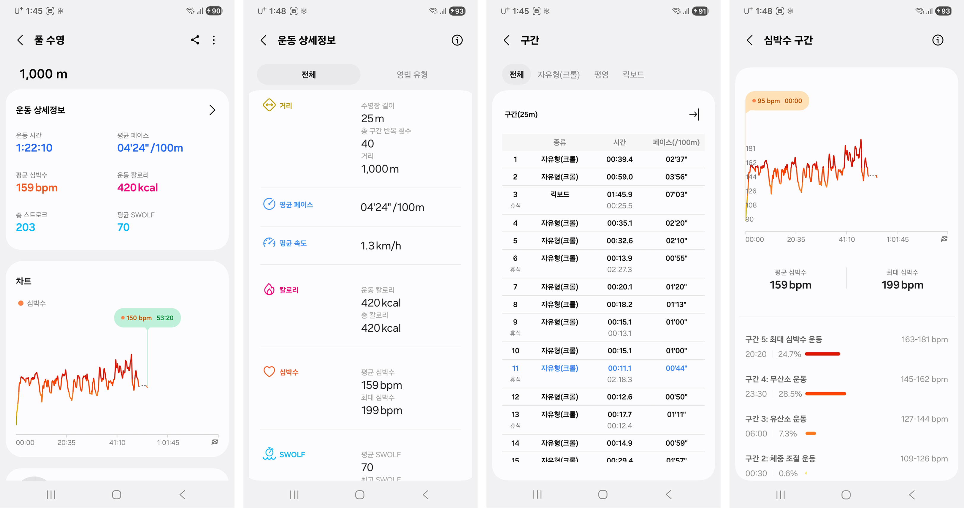 삼성헬스 수영모드 기록