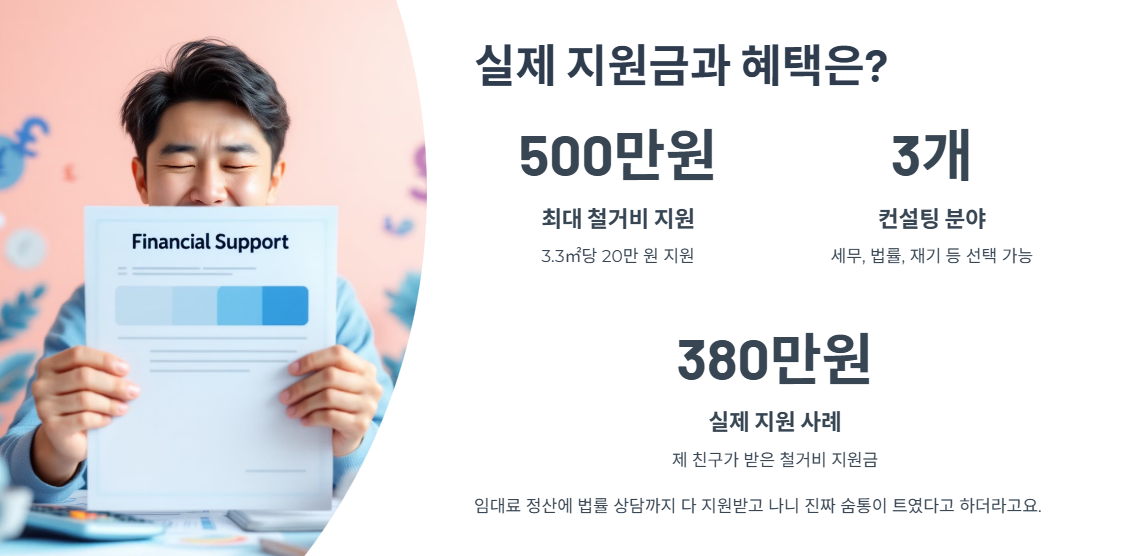 폐업지원금