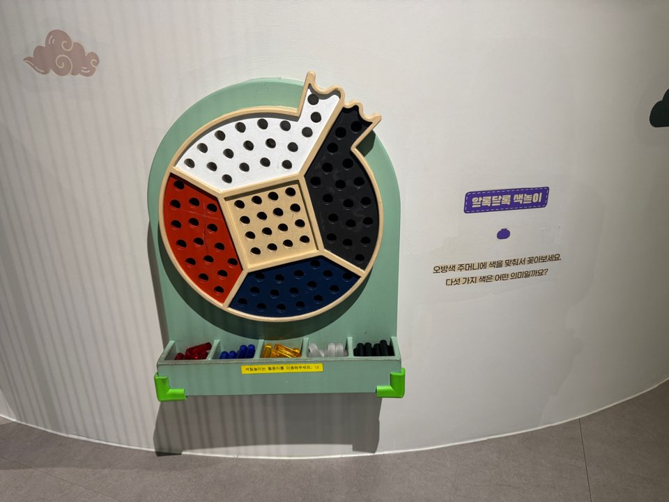 [대구박물관 관람 가이드] 어린이 체험존&middot;디지털아트&middot;전시실&middot;주차&middot;예약 안내