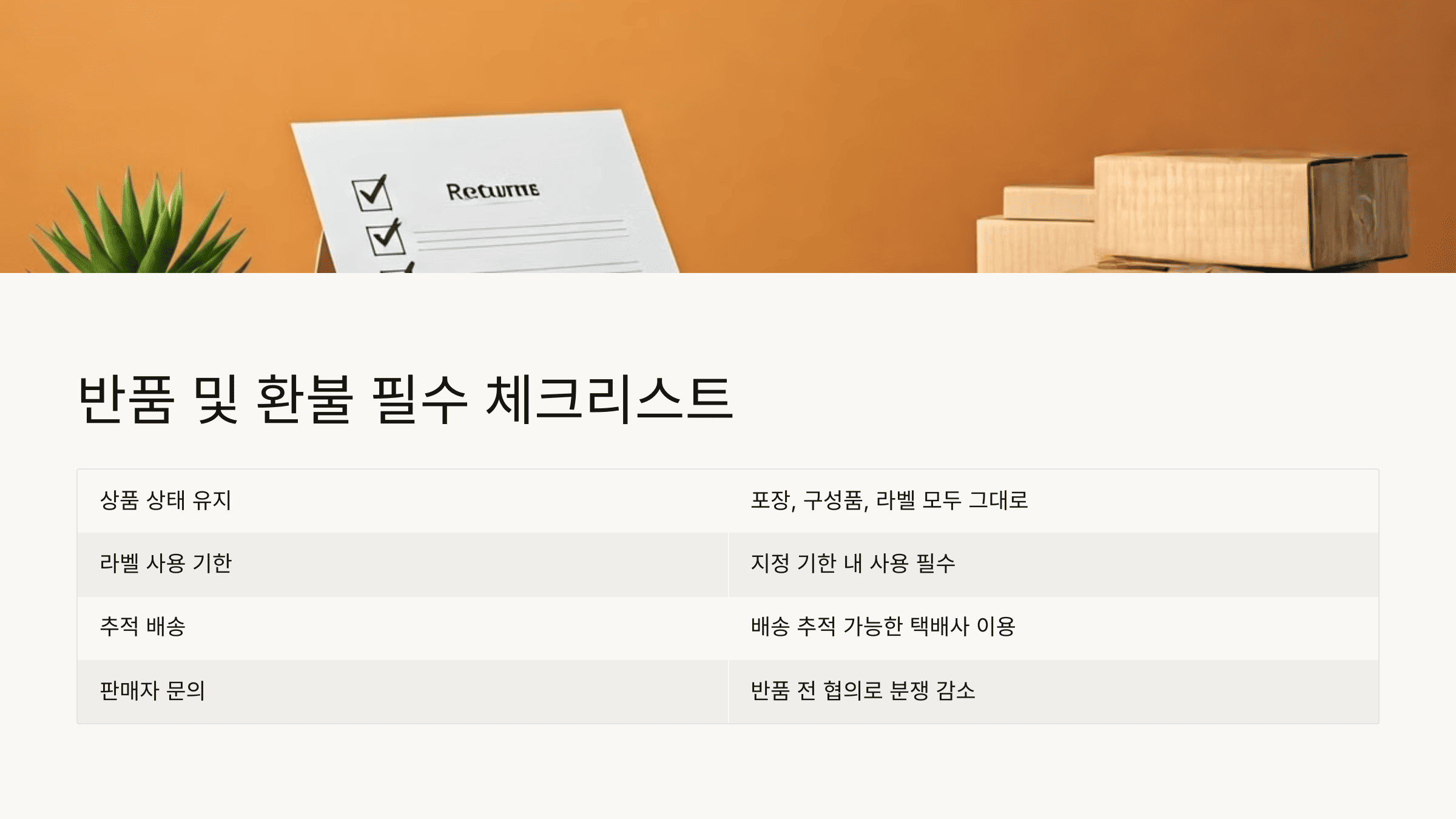 알리 익스프레스 환불 / 반품 기한 모르고 놓치면 ‘0원’? (+기간, 비용)