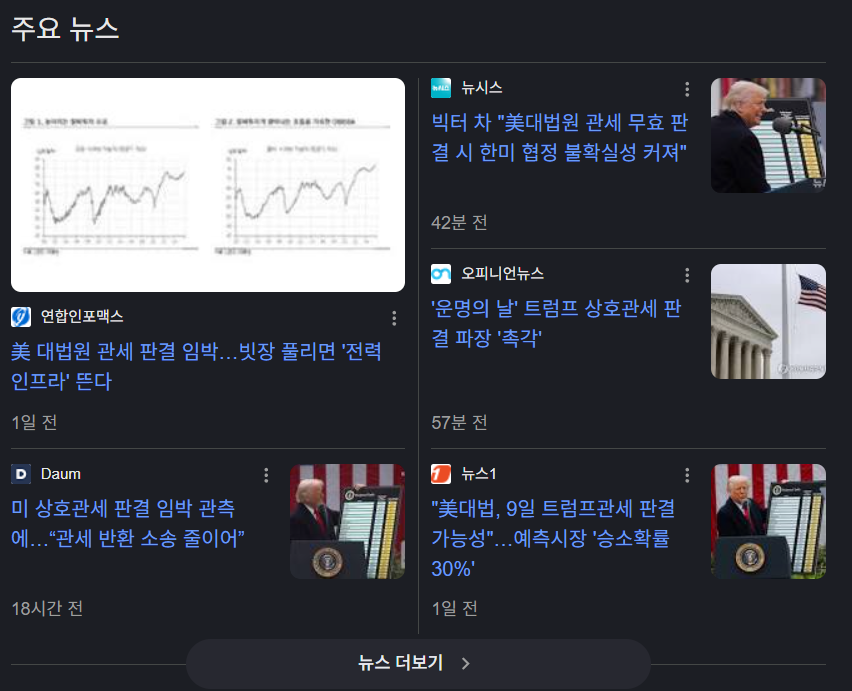 미 상호관세 판결 관련 뉴스