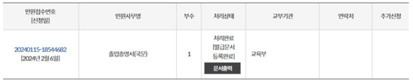 문서출력 진행