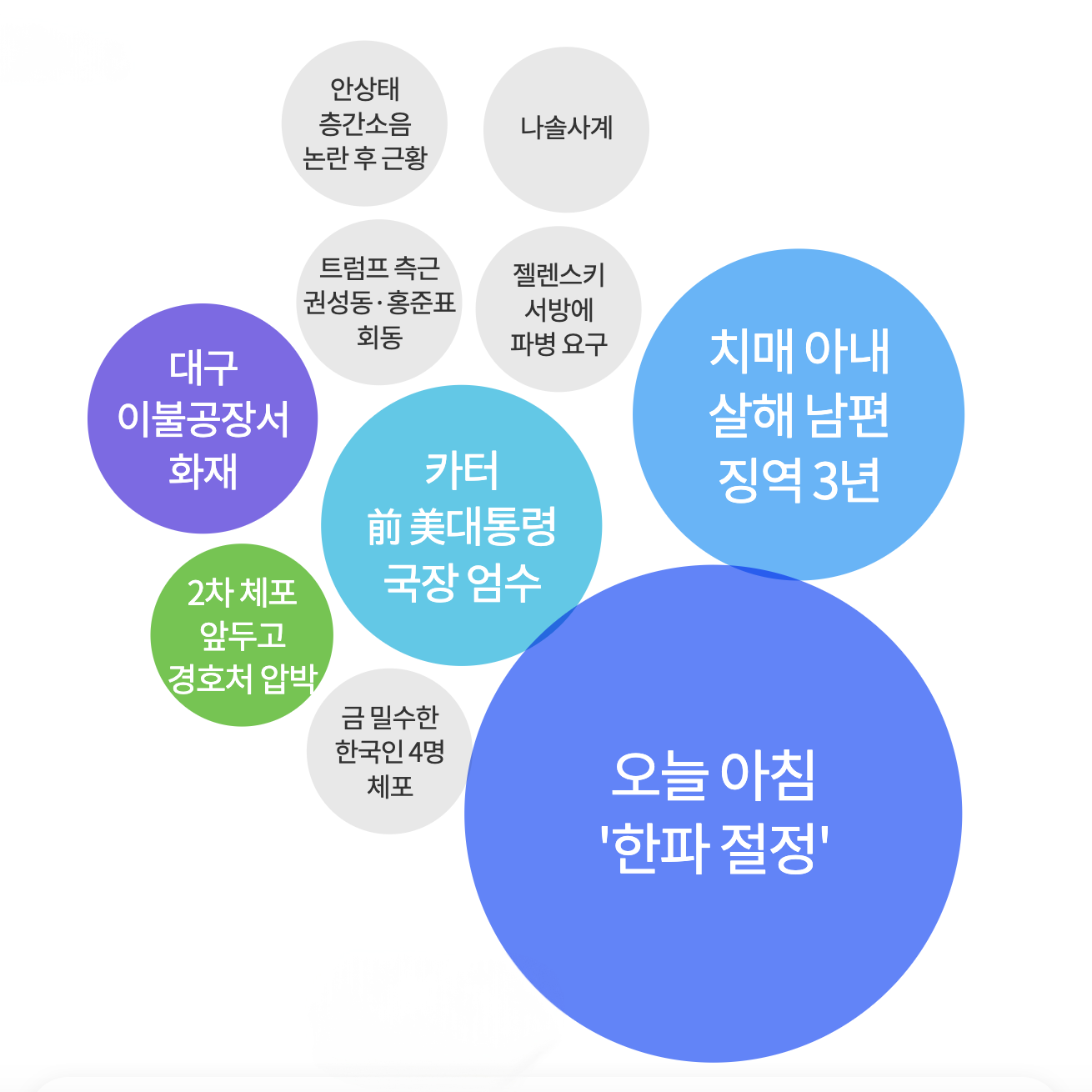 최강한파