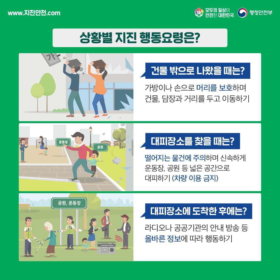 지진 상황별 장소별 행동요령 대비요령
