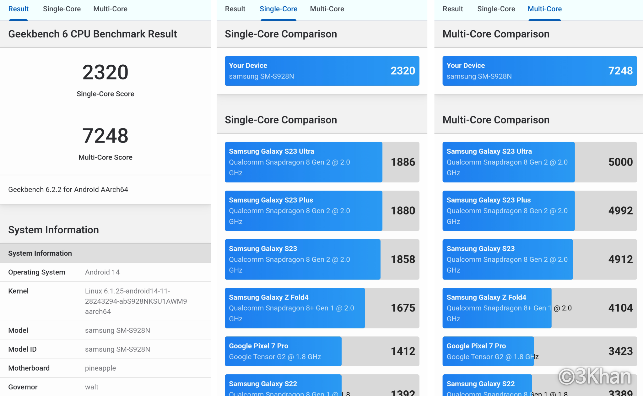 벤치마크 CPU 긱벤치 울트라 24