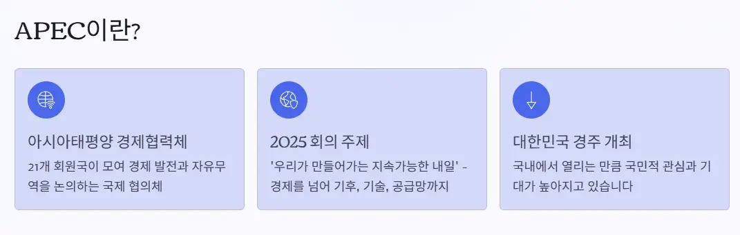 APEC이란?