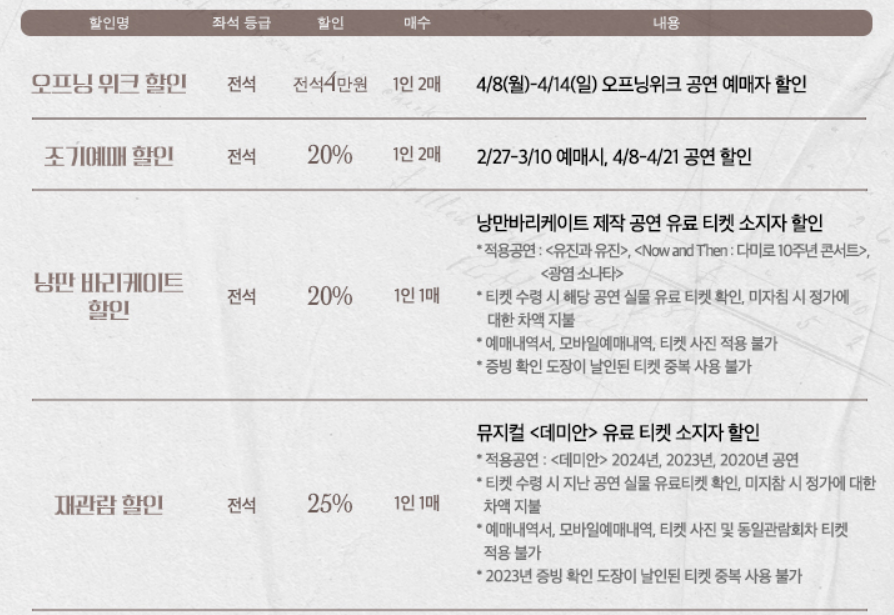 뮤지컬 데미안 할인정보1