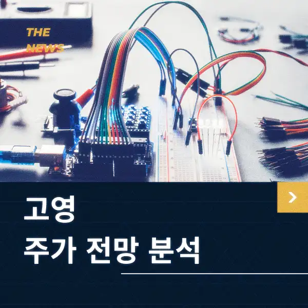 고영 주가 전망 및 분석