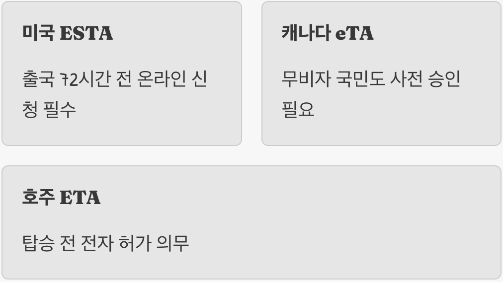 새로운 복병, 전자여행허가(ETA)