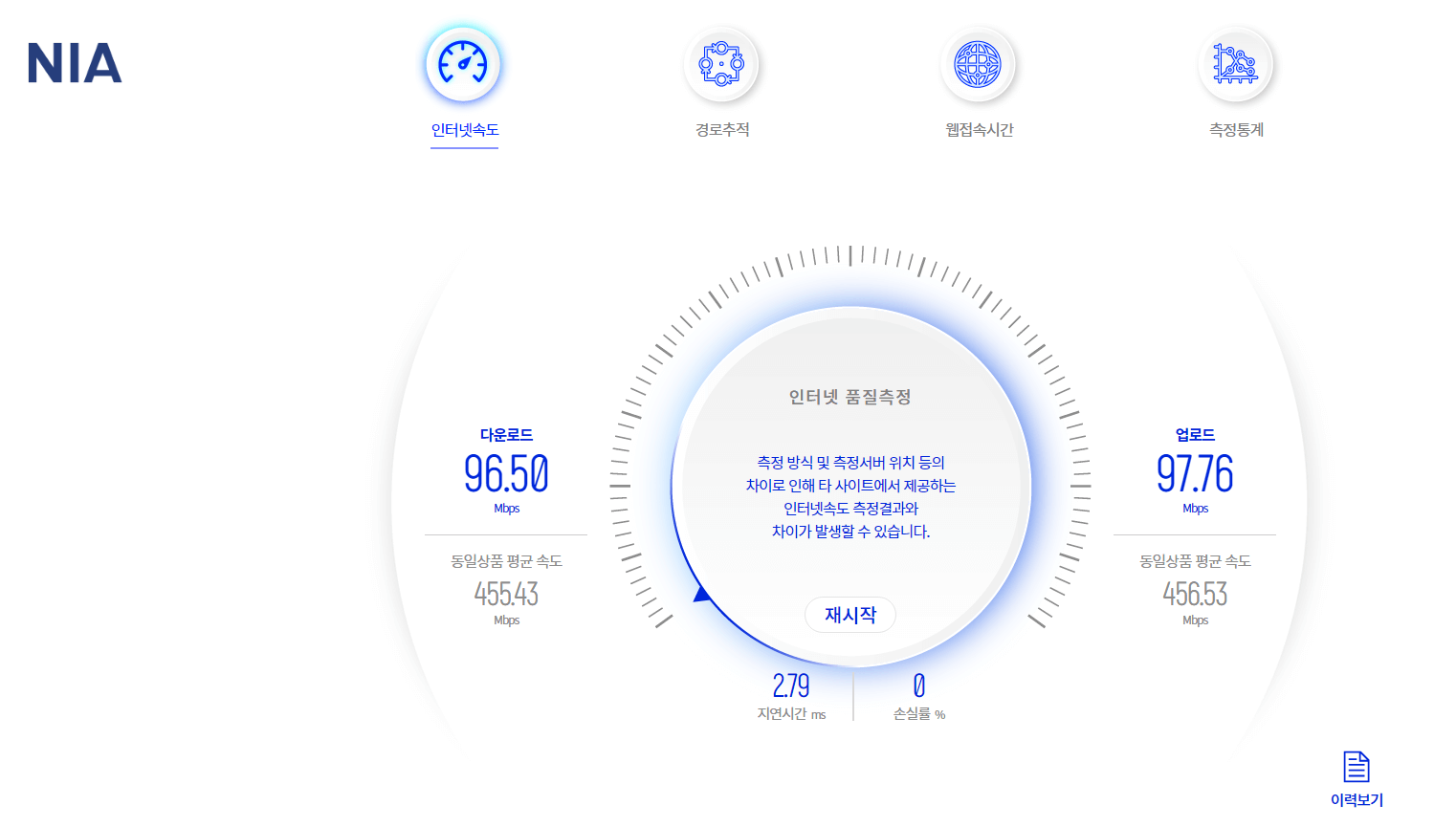 NIA 인터넷 속도 측정