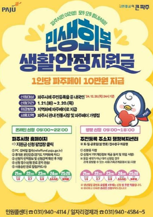 민생회복 지원금