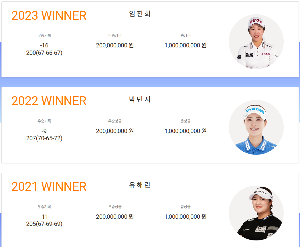 SK텔레콤 챔피언십 2024 순위, 우승상금, 역대우승자