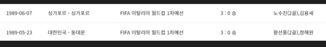 한국vs싱가포르