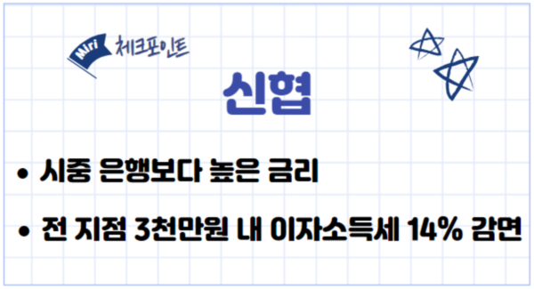 신협-정기예금