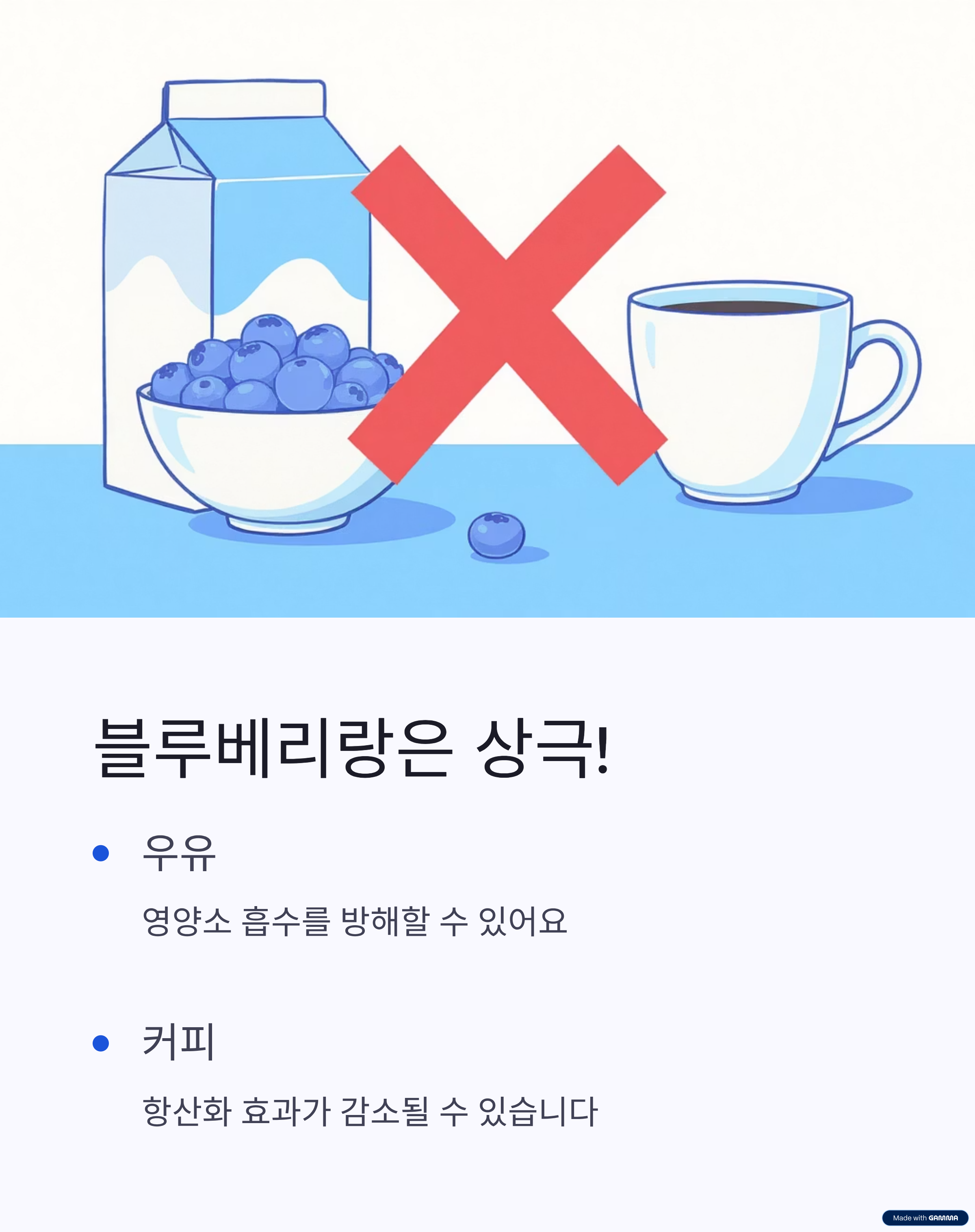 블루베리