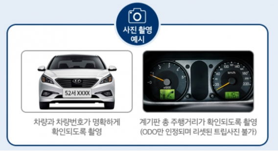 자동차 보험료 절감 꿀팁 3가지