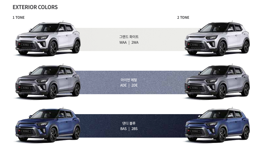 티볼리 색상표(출처 : KGM모빌리티 공식홈페이지)