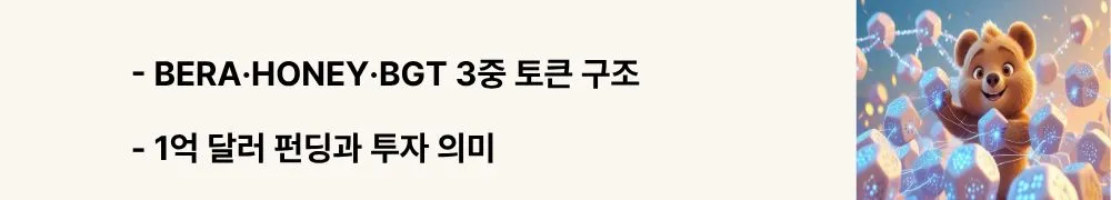 BERA·HONEY·BGT 3중 토큰 구조 / 1억 달러 펀딩과 투자 의미’라는 문구가 포함된 웹배너 이미지. 이 이미지는 베라체인의 토큰 시스템과 VC 투자 배경을 시각적으로 전달하며, 블로그의 BERA 코인 투자 분석 주제와 관련된 내용을 설명함 (BERA coin, triple token system, funding analysis).