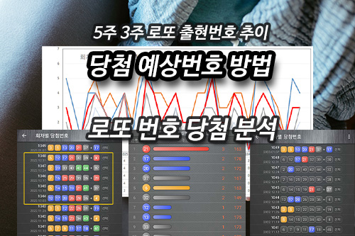 이번주 무료 로또당첨번호 분석 예상 번호