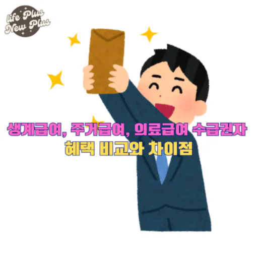 생계급여, 주거급여, 의료급여 수급권자 차이점