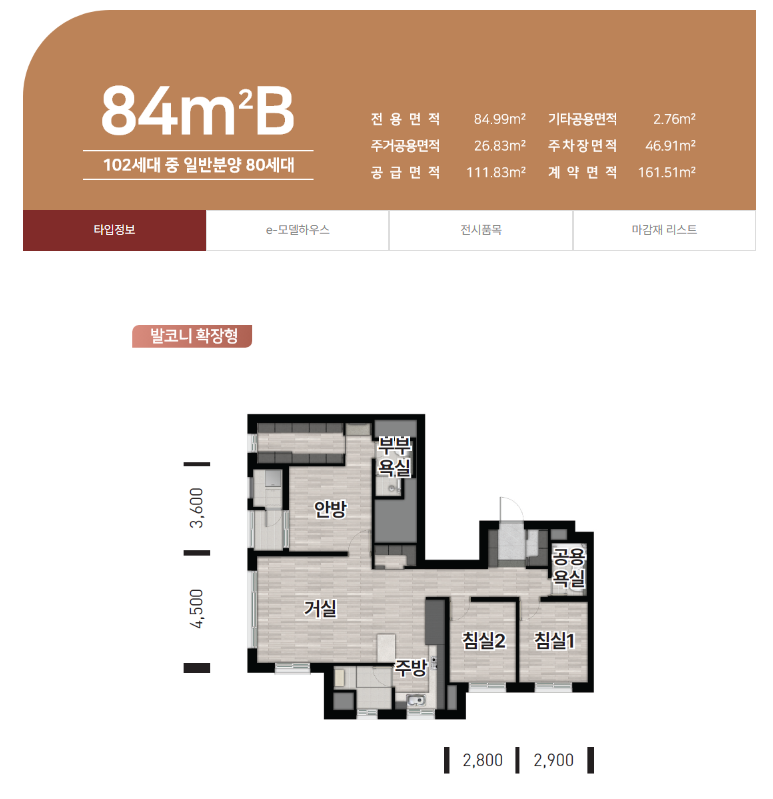 대전 성남 우미 린 뉴시티. 분양일정, 분양가, 평면도