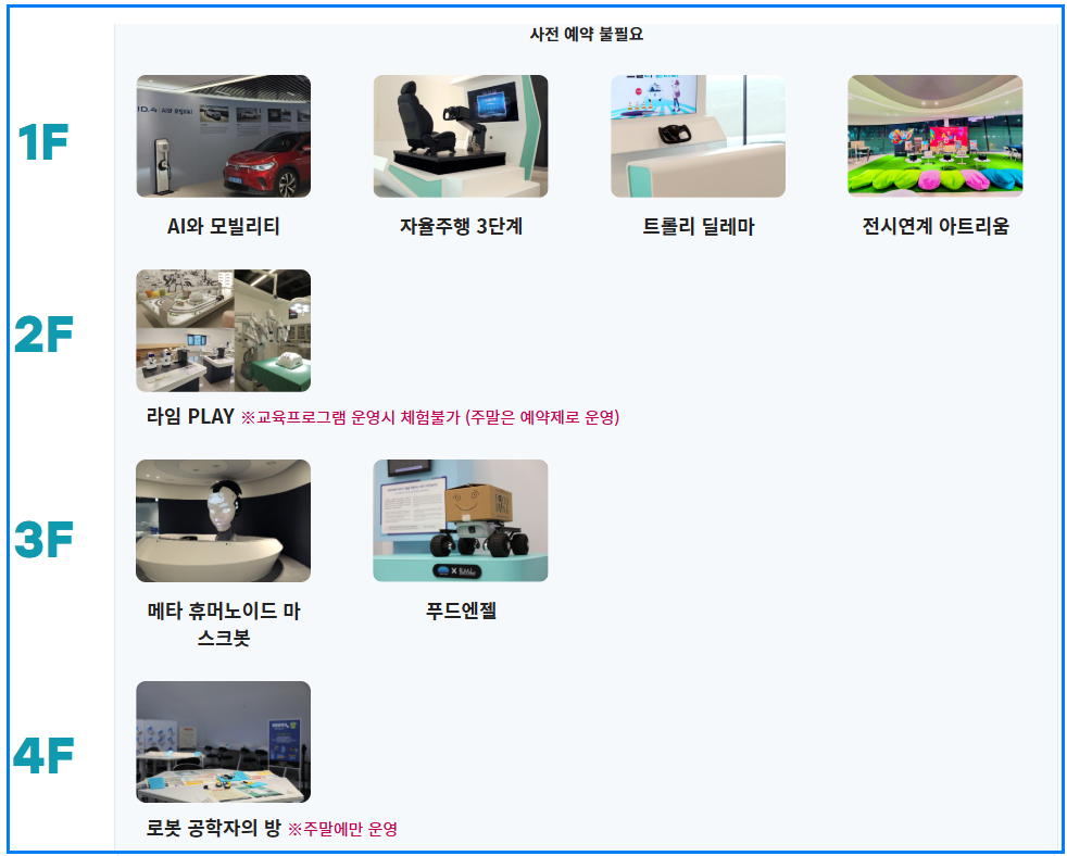 서울로봇인공지능과학관 예약 방법