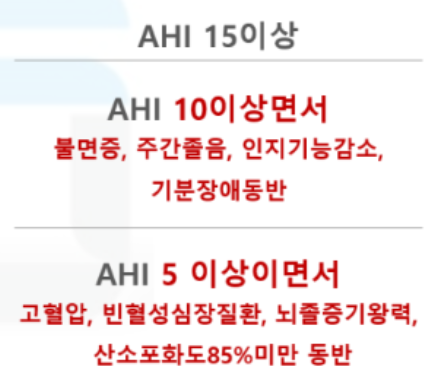 양압기 지원대상 진단 기준